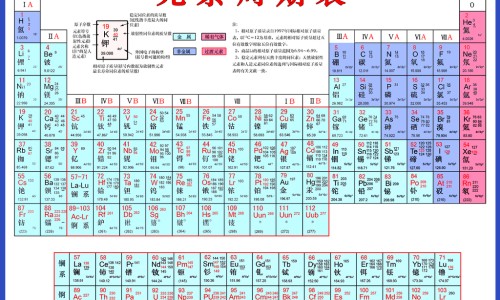 洋槐花图片-洋槐花吃法网洋槐花的做法大全家常菜知识网站,分享洋槐花的做法大全家常菜大全